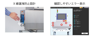 主營FA自動化、膠粘材料、油脂材料、機械設備、精密儀器、物流搬運,工具等產品 X射線檢查機AD-4991-2510 / AD-4991-2515安全設計說明圖像