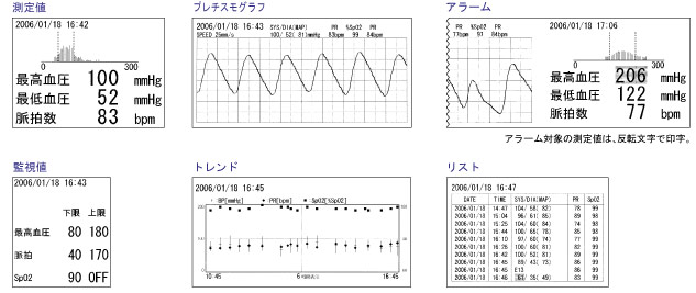 生物識別信息監(jiān)視器TM - 2571 / TM - 2572(重要盒)打印打印示例圖像 生物識別信息監(jiān)視器TM - 2571 / TM - 2572(重要盒)打印打印示例圖像
