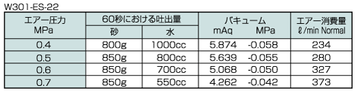 主營FA自動化、膠粘材料、油脂材料、機(jī)械設(shè)備、精密儀器、物流搬運(yùn)，工具等產(chǎn)品