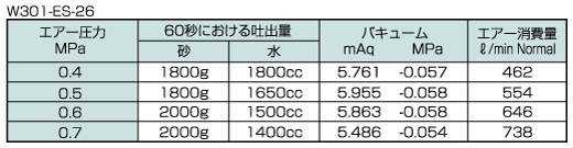 主營FA自動(dòng)化、膠粘材料、油脂材料、機(jī)械設(shè)備、精密儀器、物流搬運(yùn)，工具等產(chǎn)品
