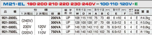 主營FA自動化、膠粘材料、油脂材料、機械設(shè)備、精密儀器、物流搬運，工具等產(chǎn)品
