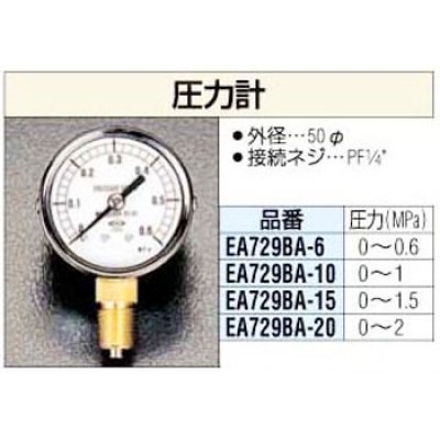 第一計(jì)器 DAIICHI KEIKI  GRK-221A-16MPA 加壓計(jì)GRK-A
